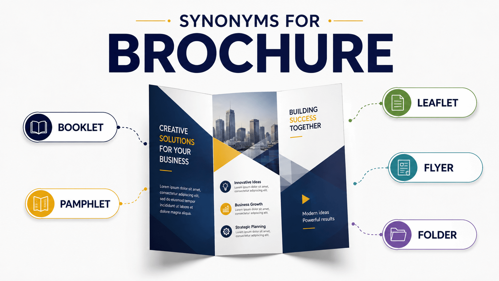 synonyms for brochure